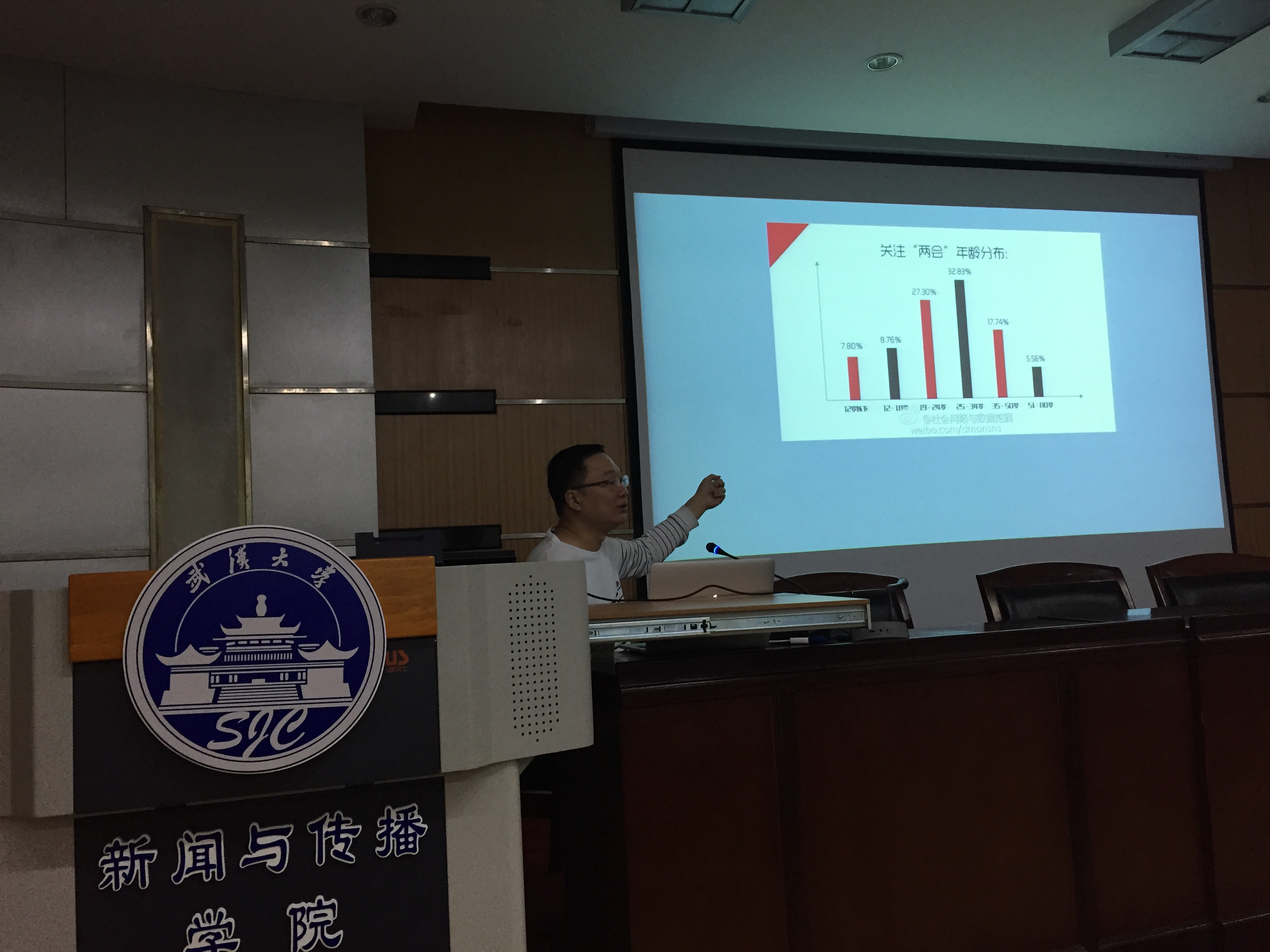 财新传媒黄志敏来海角视频
分享“数据新闻的可视化传播”